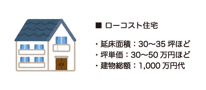 建築のあれこれ「ローコストビルダーとは」