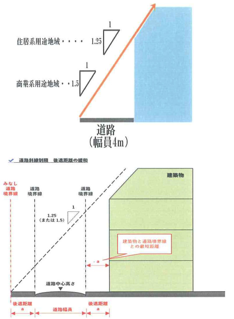 ハイ、お答えします。