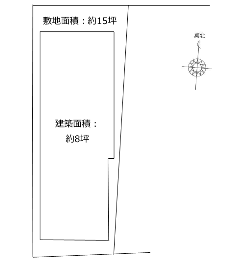 設計ポイント