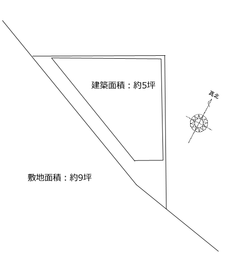 設計ポイント 設計ポイント