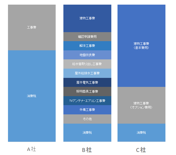 ハイ、お答えします。