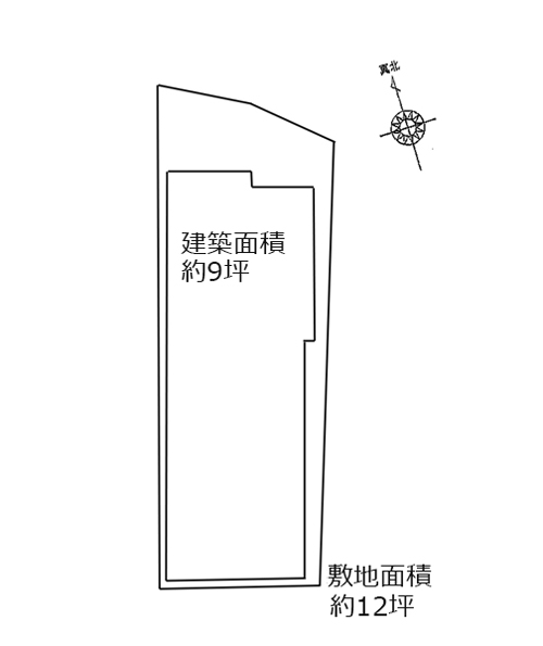 設計ポイント