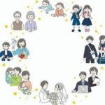 住宅購入のベストタイミング