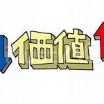 不動産の資産価値