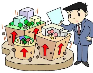 東京の地価、毎年上昇