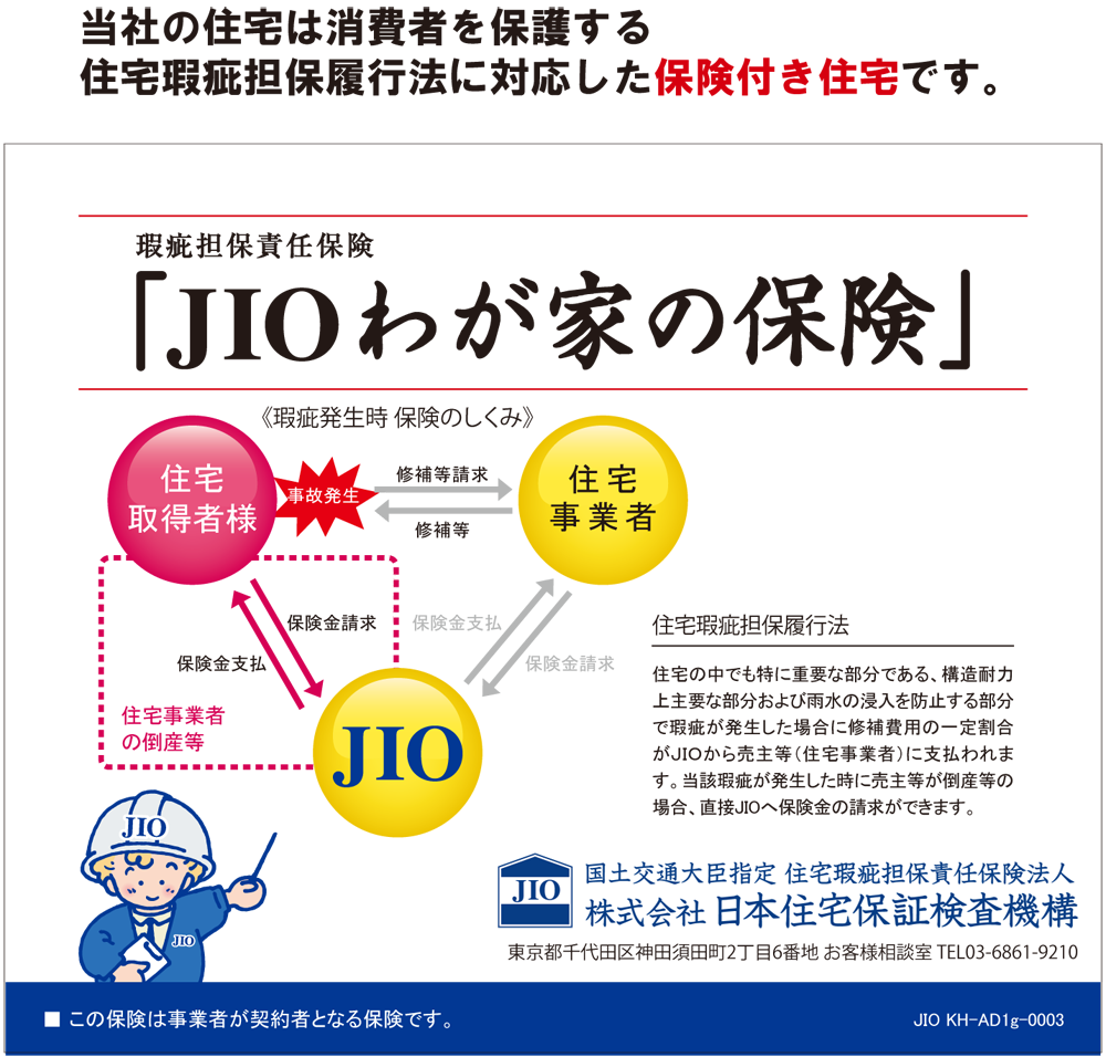 JIO