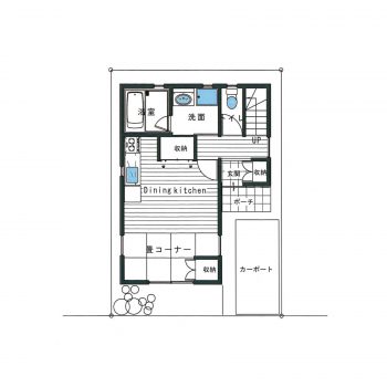 17坪　二世帯3階建て間取りプラン