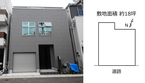 設計ポイント 設計ポイント