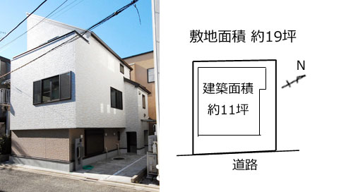 設計ポイント 設計ポイント