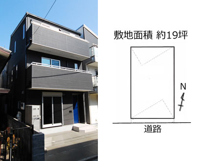 設計ポイント 設計ポイント