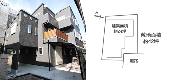 設計ポイント 設計ポイント