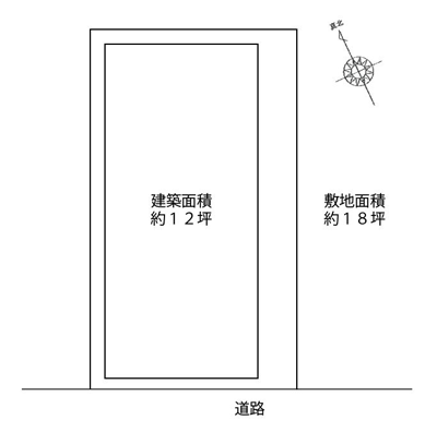 設計ポイント