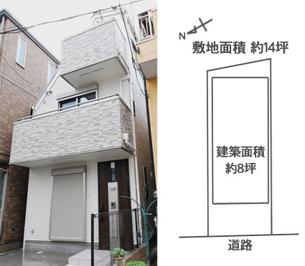 設計ポイント 設計ポイント