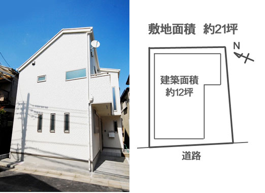 設計ポイント 設計ポイント