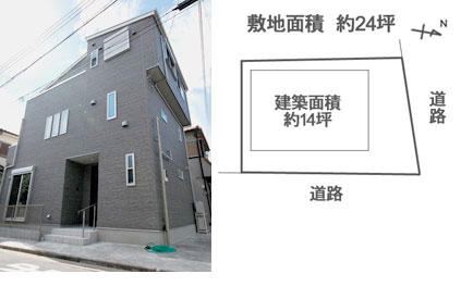 設計ポイント 設計ポイント