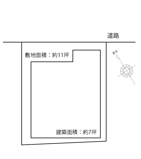 設計ポイント