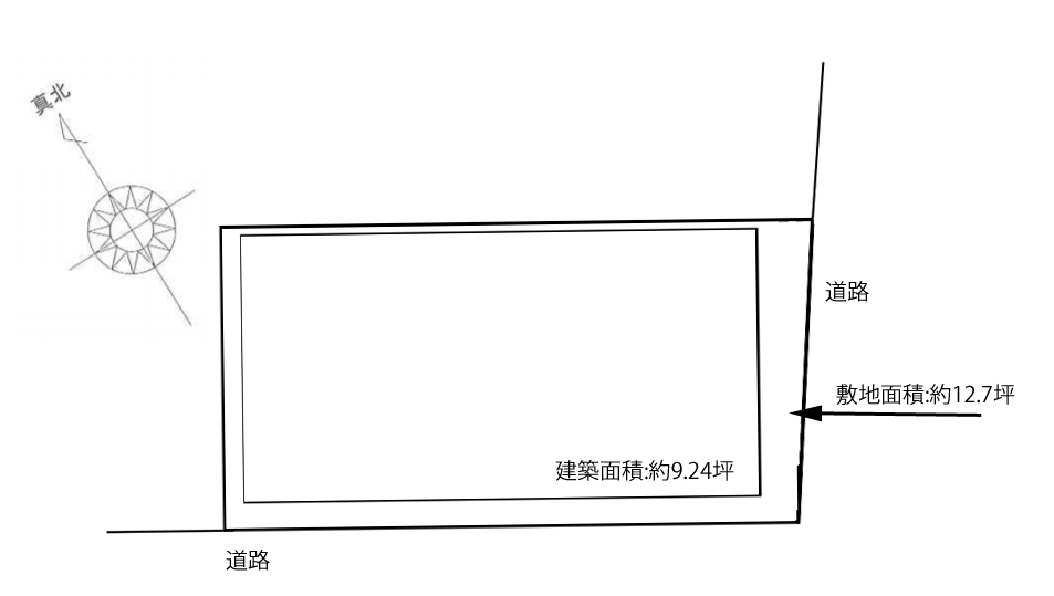 設計ポイント