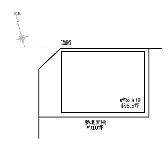 設計ポイント