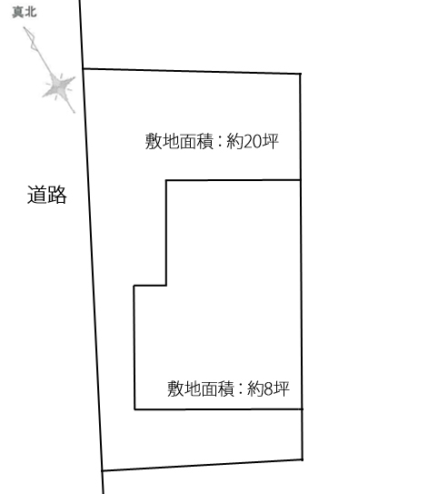 設計ポイント